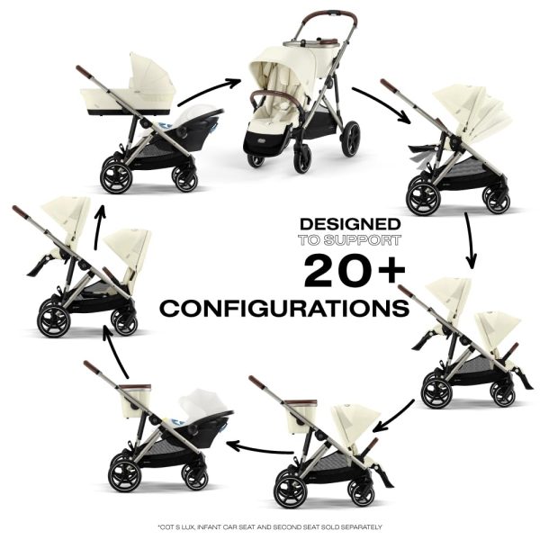 Cybex Stroller Configurations Ergonomic Near Flat - Image 3