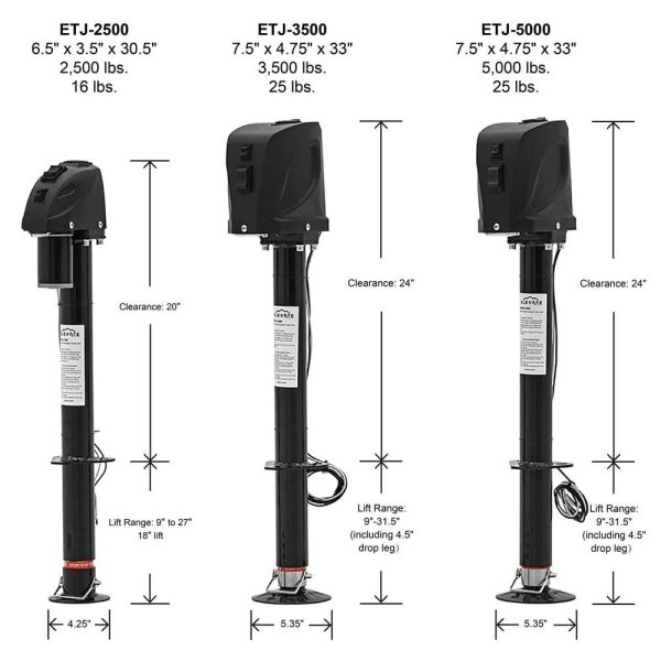 Elevate Outdoor Electric Trailer Jack - 5,000 lb. Capacity - Image 5
